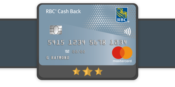 RBC Cash Back Mastercard