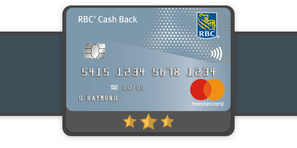 RBC Cash Back Mastercard