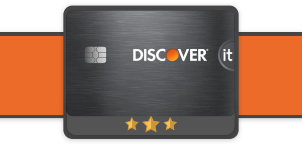 Photo of the Discover It secured credit card on an orange background