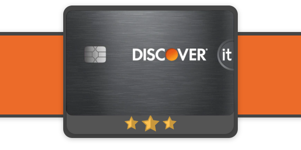 Photo of the Discover It secured credit card on an orange background