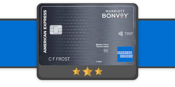 Marriott Bonvoy American Express Card