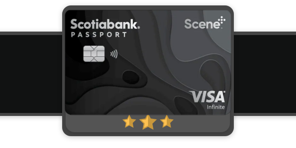 scotiabank passport visa card