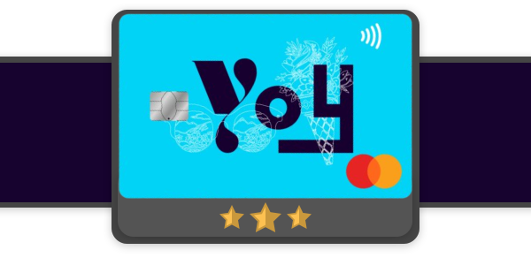 Tarjeta de Crédito Mastercard Internacional YOY