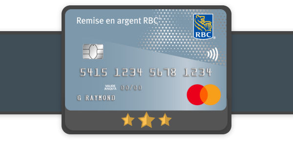 Remise en argent Mastercard RBC carte