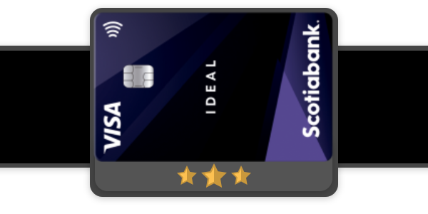 Tarjeta Scotiabank Ideal