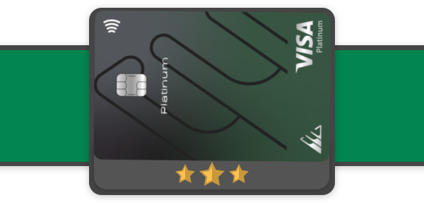 Tarjeta Afirme Platinum
