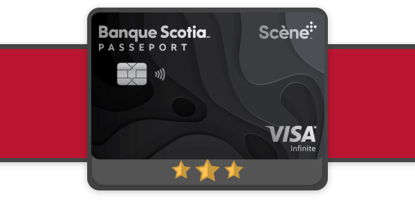 Visa Infinite Passeport Banque Scotia