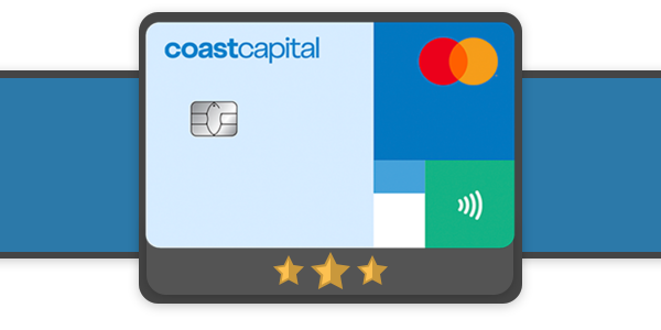 CoastCapital Cash Back credit card