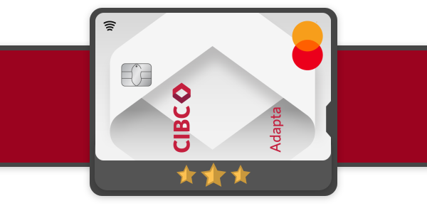 CIBC Adapta Mastercard