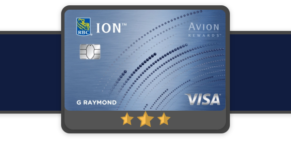 RBC ION Visa
