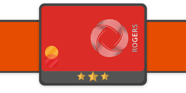 Red Rogers Mastercard